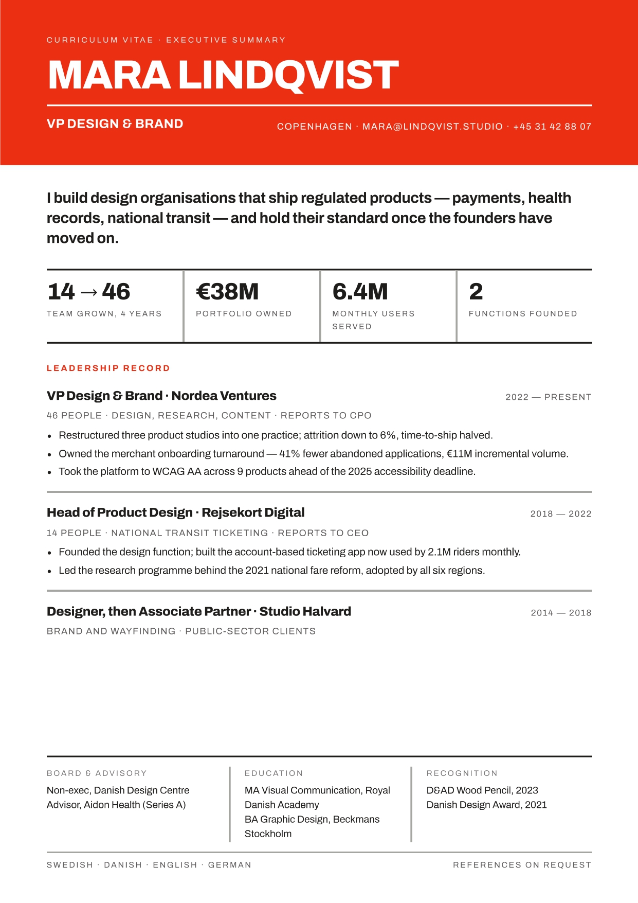 Premium resume design #20